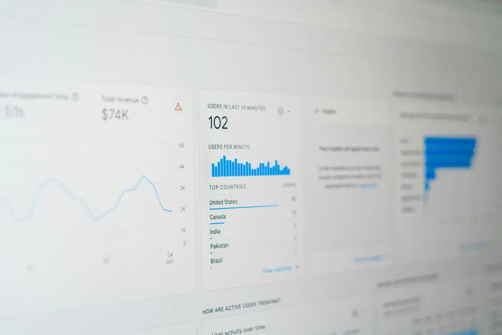 Google analytics guide